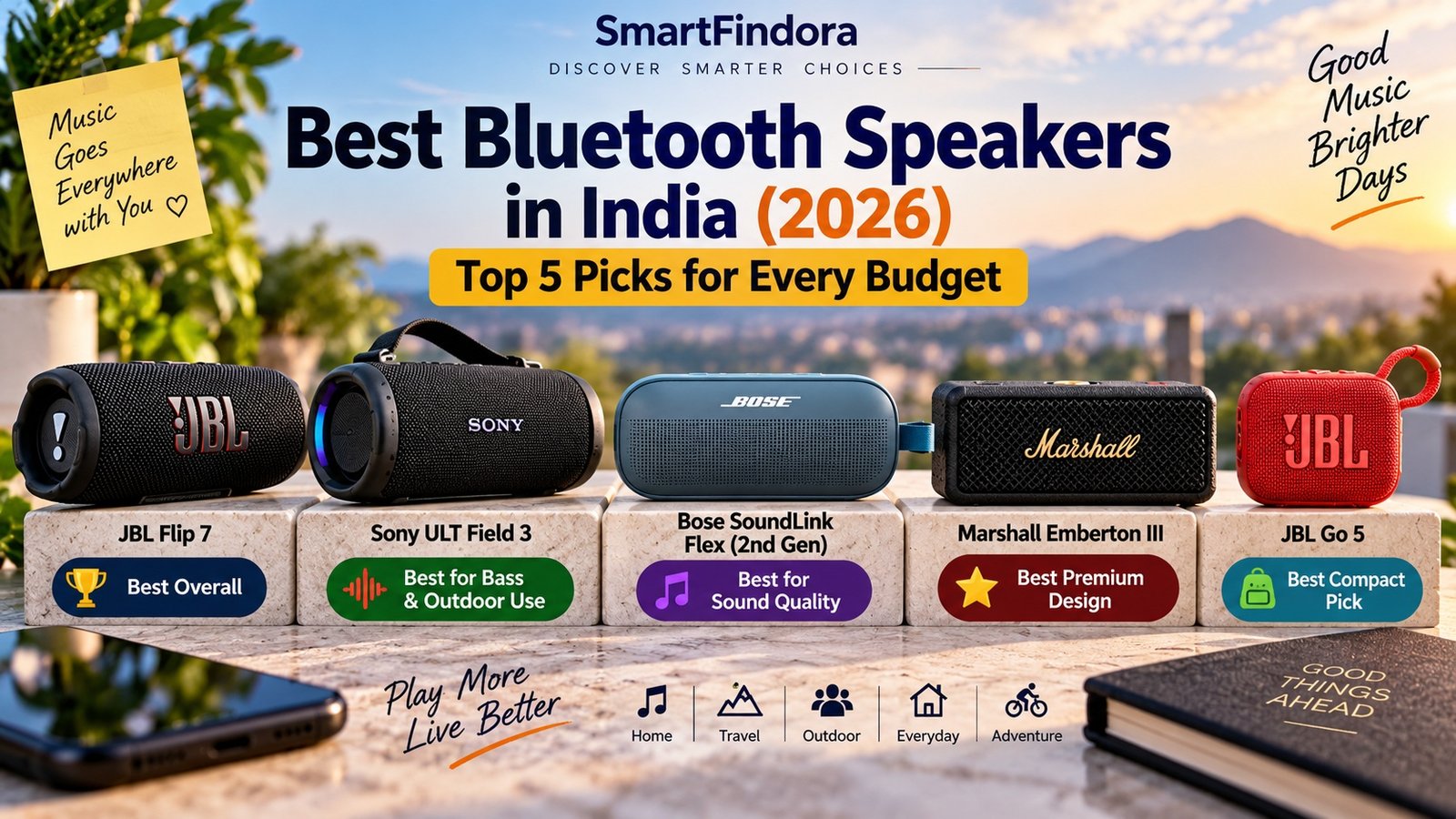 Best Bluetooth Speakers in India 2026 – Top 5 Picks