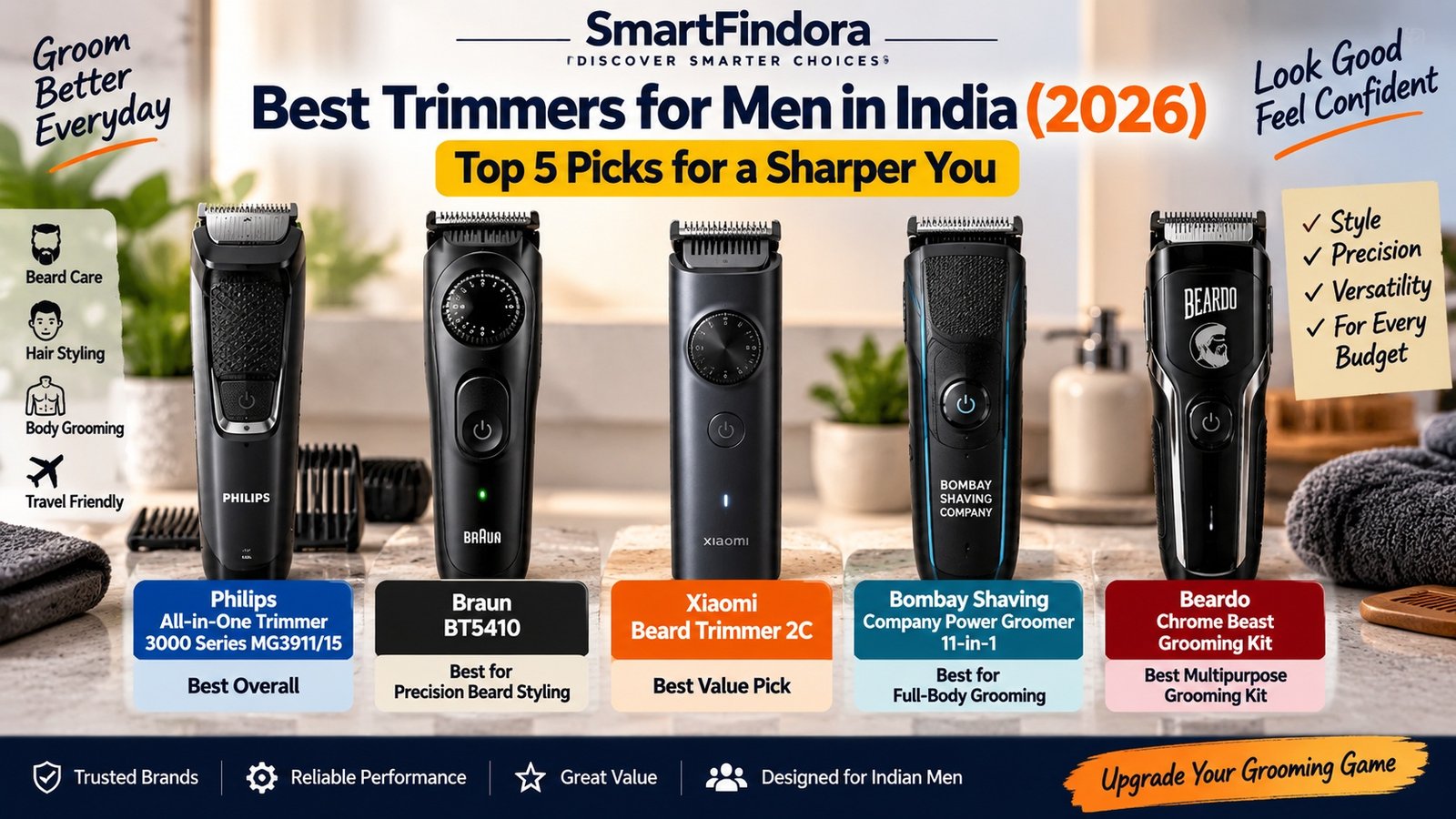 best trimmers for men in India 2026